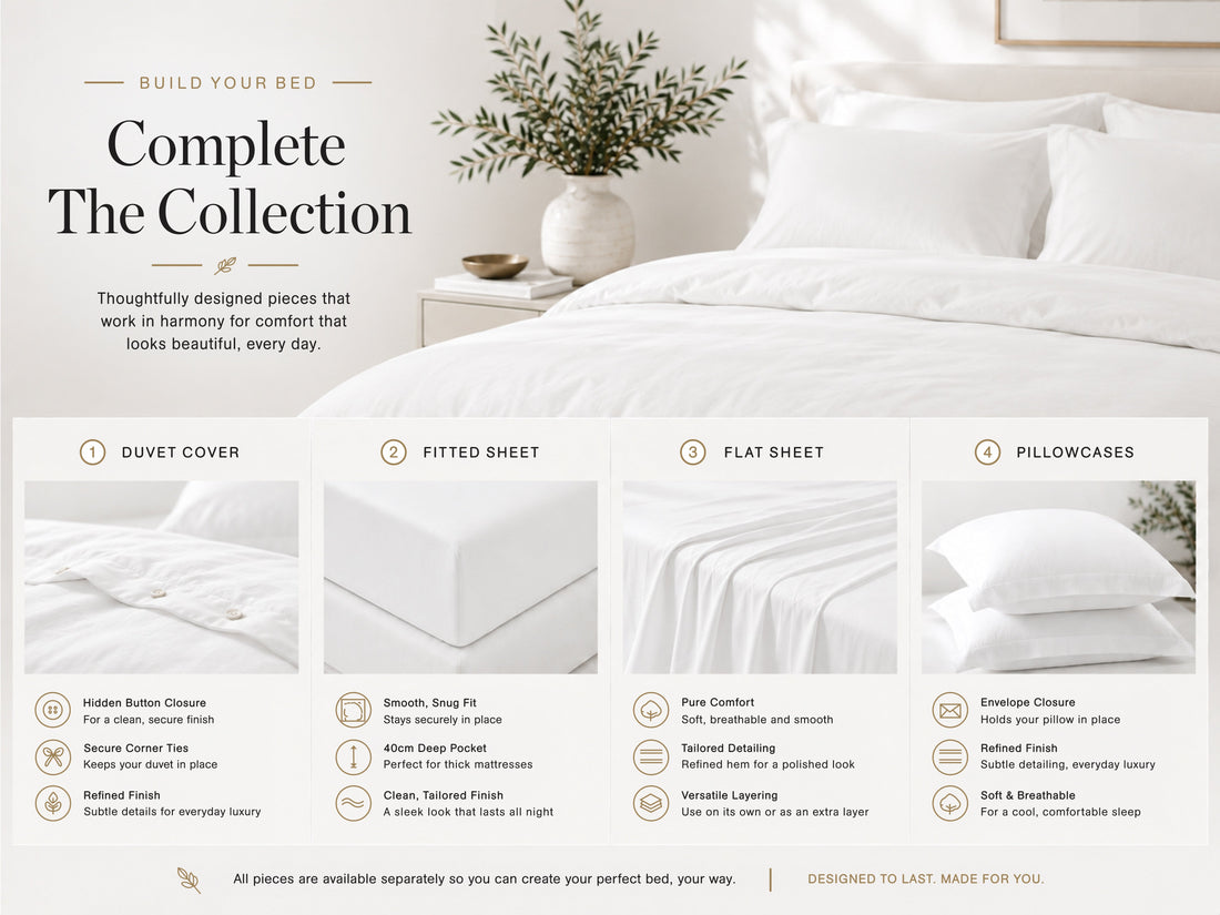 How to Dress a Bed: A Step-by-Step Guide to Luxury Layering - Complete the Collection