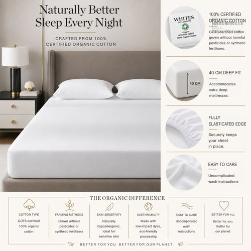 1000 Thread Count Organic Cotton White Fitted Sheet