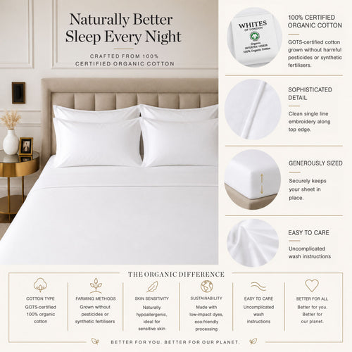 1000 Thread Count Organic Cotton White Flat Sheet
