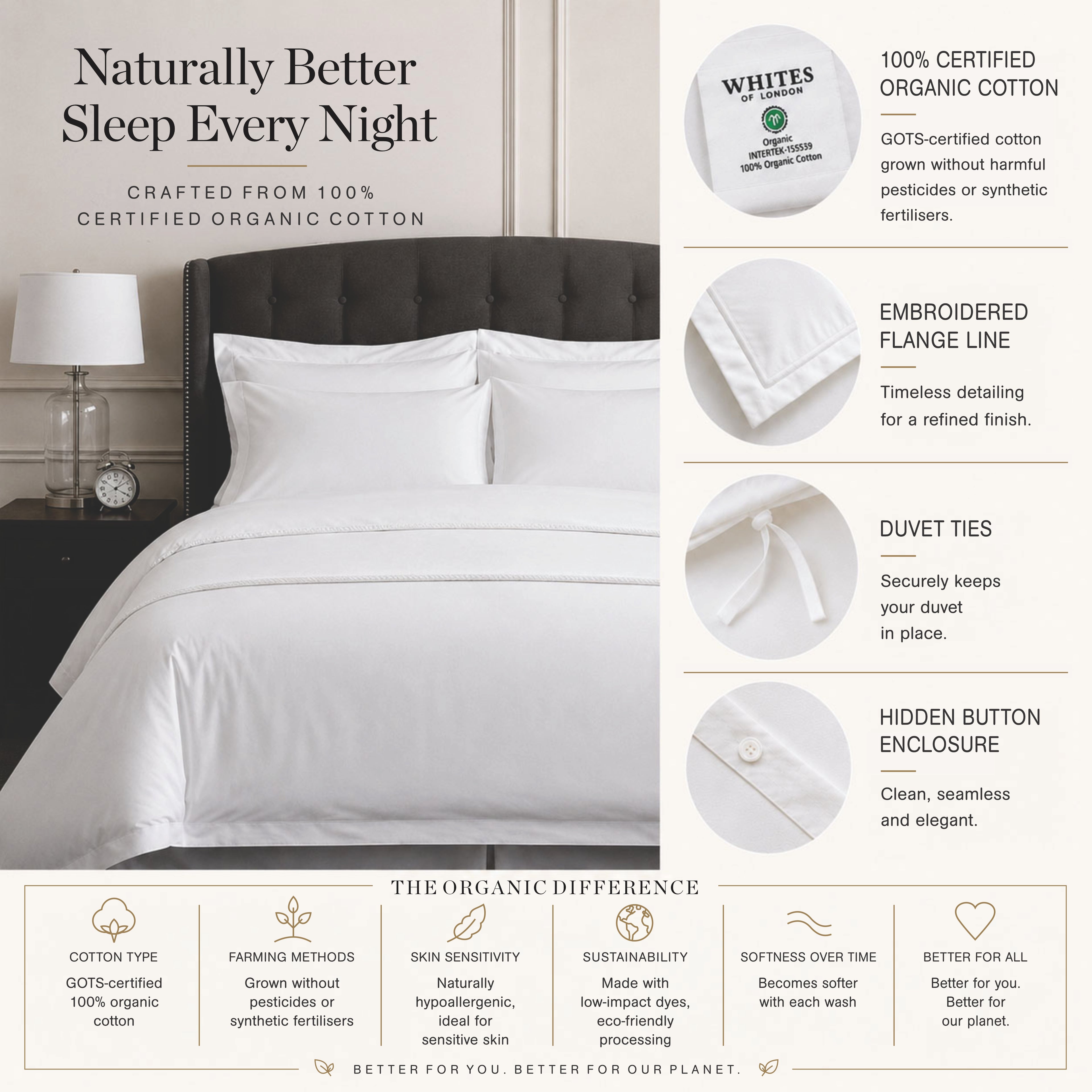 1000 Thread Count Organic Cotton Duvet Cover Collection