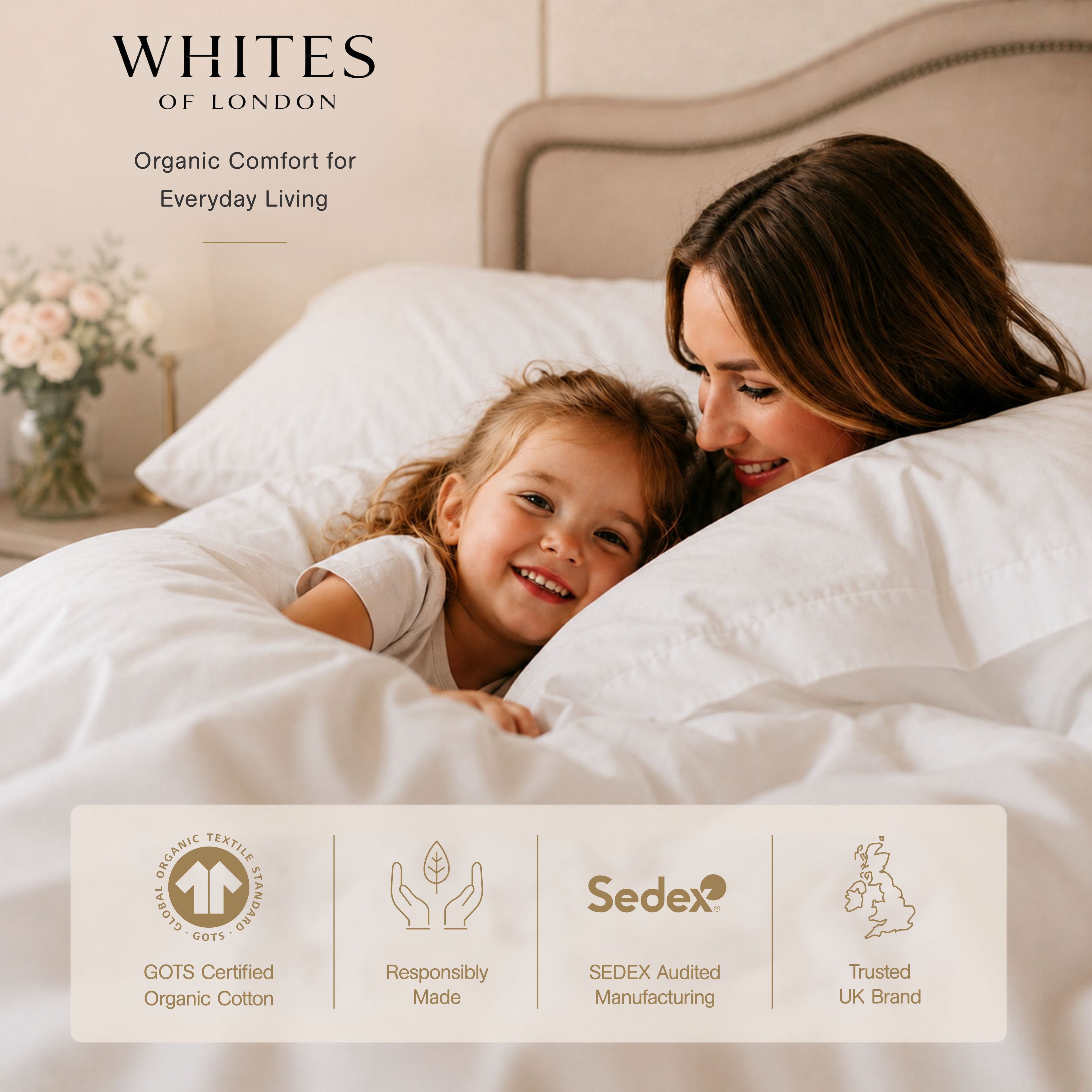 1000 Thread Count Organic Cotton White Fitted Sheet