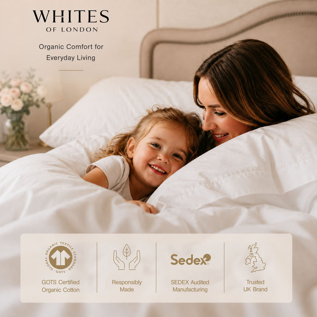 1000 Thread Count Organic Cotton White Flat Sheet