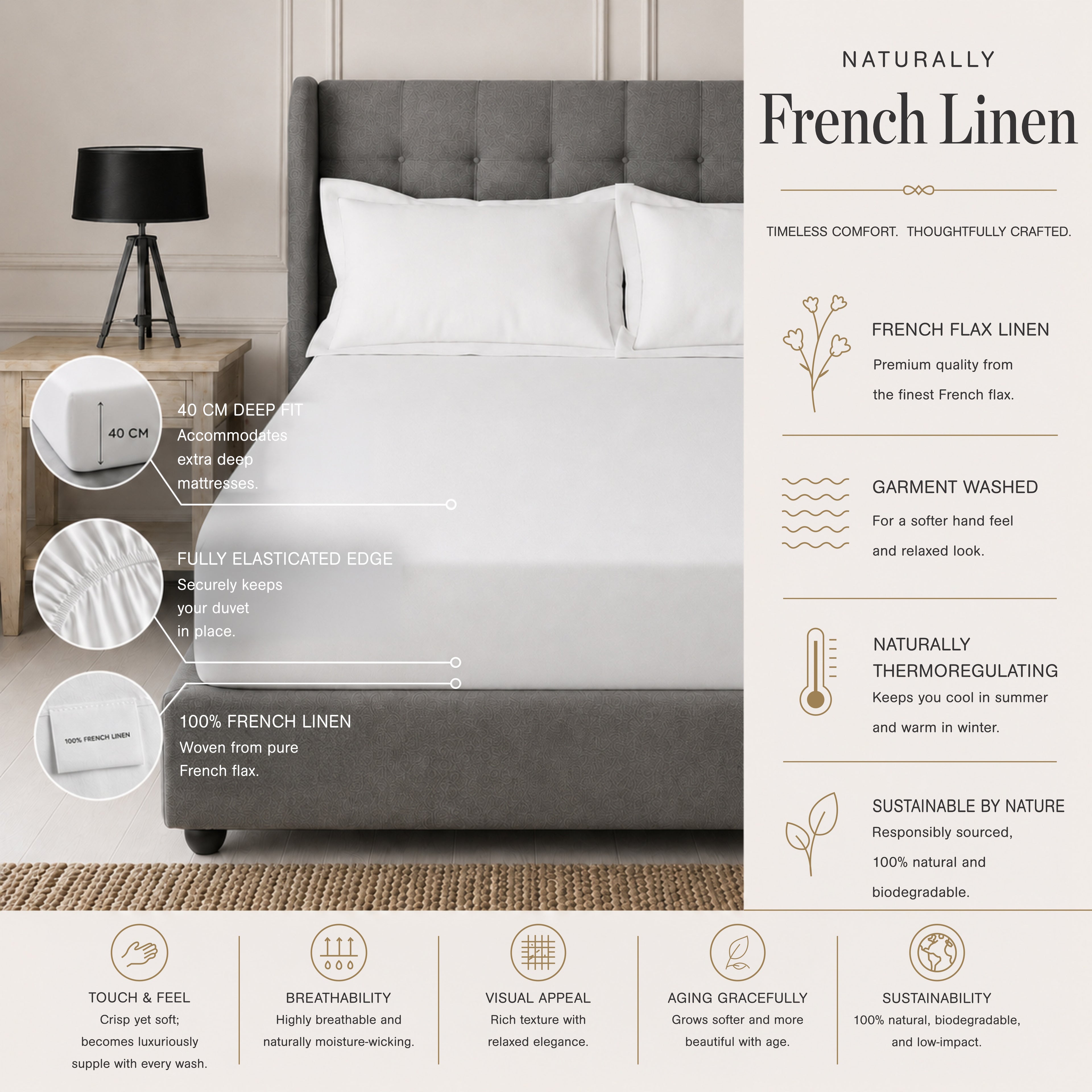 100% Linen White Deep Fitted Sheet
