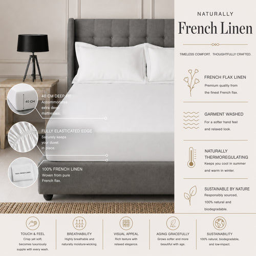 100% Linen White Deep Fitted Sheet