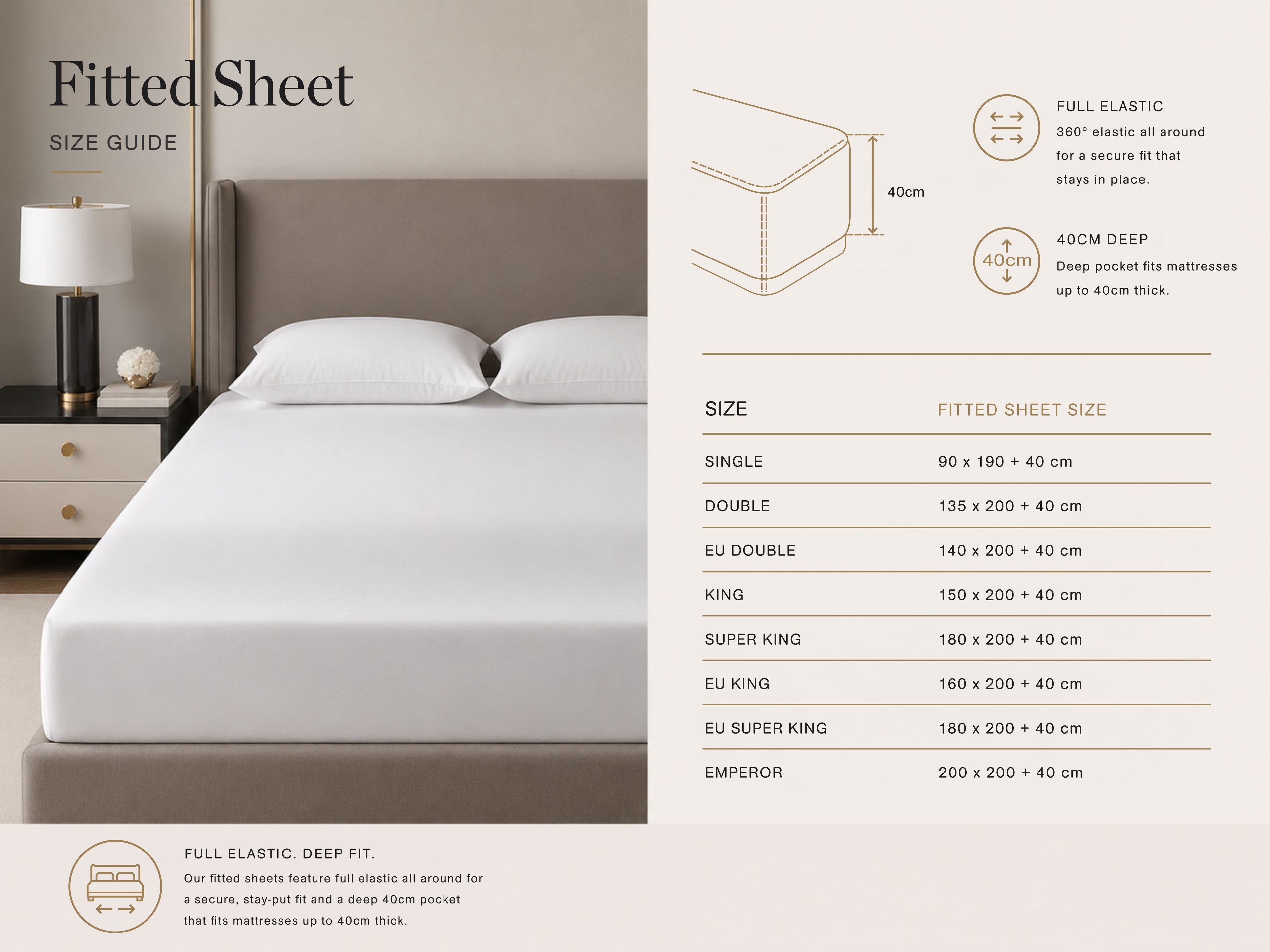 1000 Thread Count Organic Cotton White Fitted Sheet